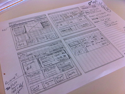 Layout wireframe ideas homepage idea ideas layout sketch. sketching wireframe
