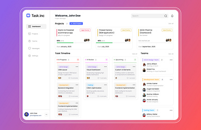 Project Management Dashboard dashboard design dashboard tool kanban board management tool project management saas typography visual design