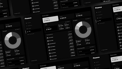 Dashboard Design animation branding charts company css dashboard dashboard ui design graphic design html javascript js ui ux web design