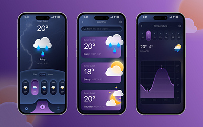 Weather App 3d animation appdesign branding graphic design mobileappui ui uiinspiration uiuxdesign userinterface uxdesign weatherapp weatherappdesign weatherappui