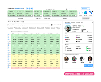 SaaS App in Progress in progress saas app ui design ux design