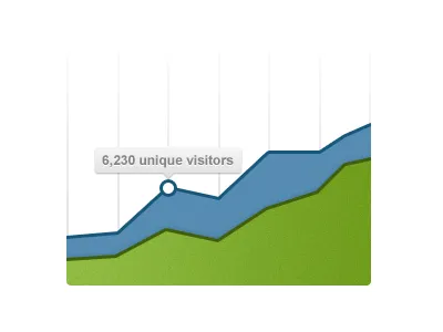 LightCMS.com 2012 analytics stats web