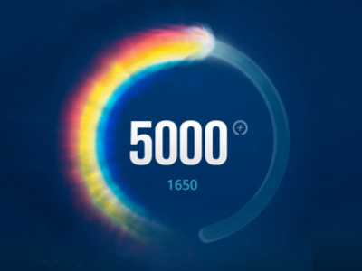 Rainbow band fuelband gauge prism rainbow rainbows supergoals