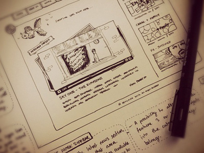 Wireframes fineliner site web wireframes wireframing