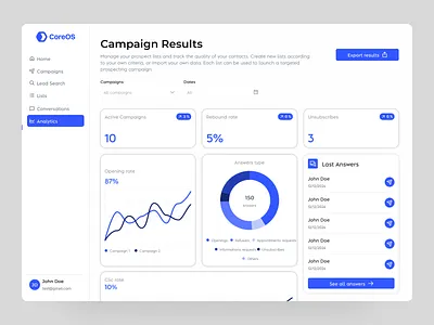 SaaS Dashboard | Lead generation platform - Analytics analytics analytics dashboard app clean dashboard data lead lead generation platform modern product design results saas saas dashboard ui uiux ux web