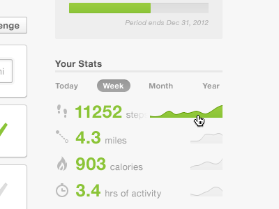 Stats Summary: Sparkline Hover filter graph hover numbers sparkline stats