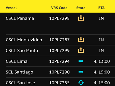 Vessel Reporting System Preview arrows black large screen report ui vessel yellow