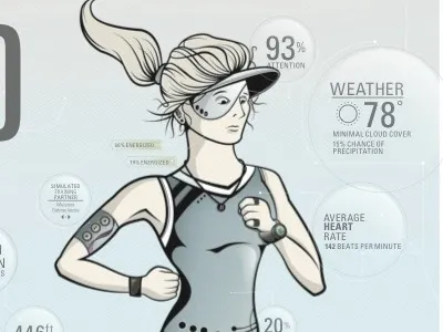 Future Run illustration illustrator running times