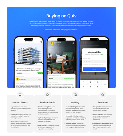 Quiv's Buying Lifecycle android app application branding buy cards description page design ecommerce image ios mobile mobile app online overlay product sell ui uiux ux