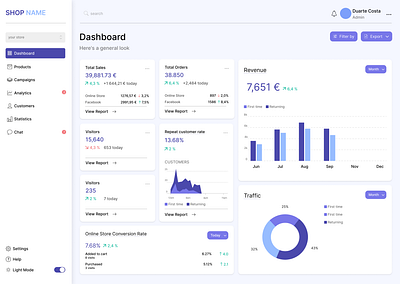 E-commerce shop Dashboard graphic design ui ux web design