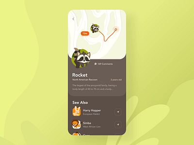 Zoo App figma ui zoo app