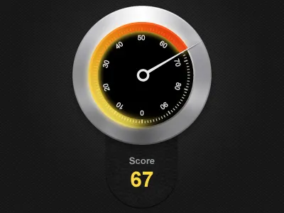 Score indicator app graph indicator score ui