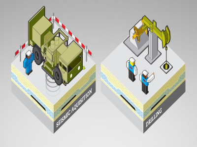 Oil Drilling drilling geology isometric oil people seismic workers