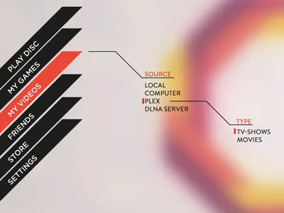 Octave Interface identity interface ui videogame