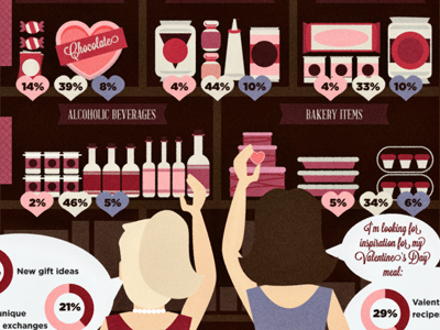 Target Infographic column five info graphic target valentine