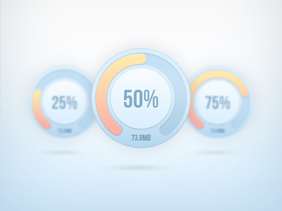 Percentage Loader loader percentage loader ui user interface