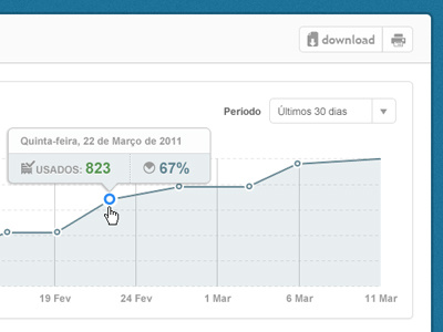 Analytics analytic graph interface statistic ui user interface ux