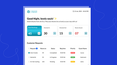 Hotel Flow graphic design hotel hotelflow hotelmanagement task taskmanagement templates ui uiux