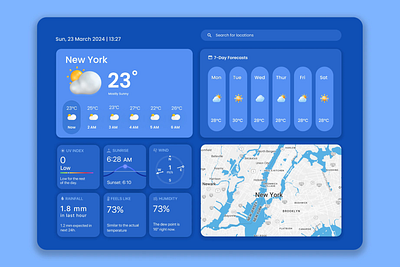 Weather Forecast Dashboard application branding daily weather dashboard design debut graphic design hellodribbble logo motion graphics ui ux weather forecast weatherapp web