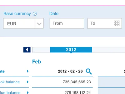 Slider date range slide slider