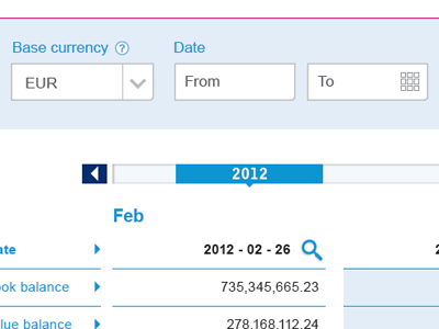 Slider date range slide slider