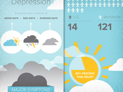 MoodHacker Infographic depression icons infographic mood