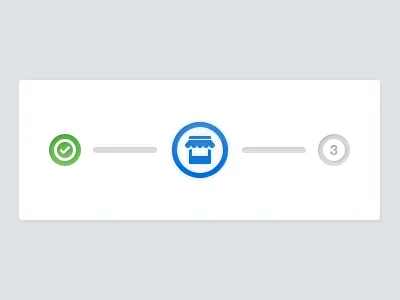 3 Steps buy checkout follow steps store wizard