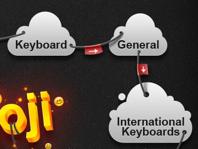 cloud scheme 2d app clouds design scheme smyles