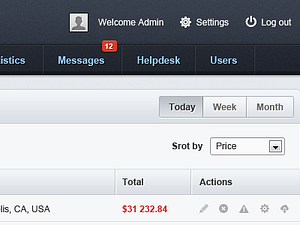 Admin User Menu by Ivo Ivanov on Dribbble