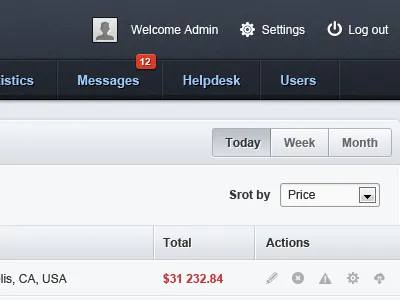Admin User Menu admin menu navigation notifications options table tabs ui user