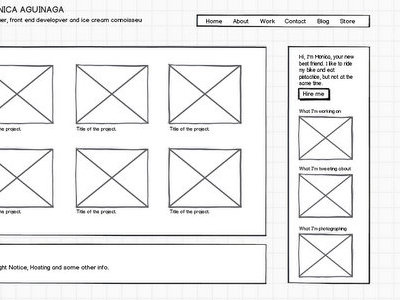 Mockup balsamiq mockup prototype