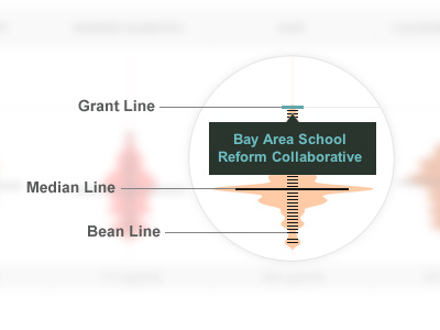 Help screen overlay beanline data viz helpscreen periscopic