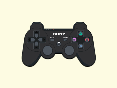 Example of PS3 Controller