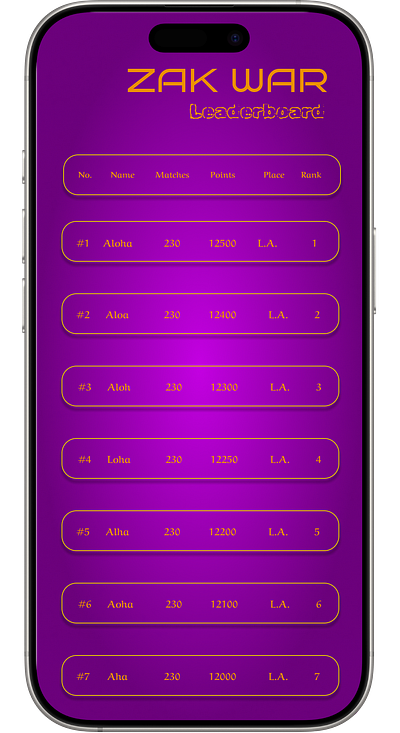 Leaderboard app app design dailyui design illustration leaderboard ui ux