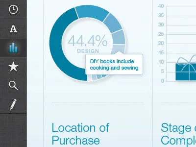 statistics app ipad mobile rollover socialbookshelf stats ui