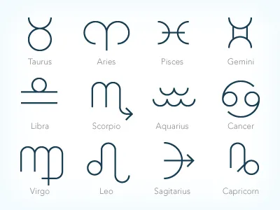 Zodiac aquarius aries cancer capricorn fibonacci sequence gemini leo libra pisces sagittarius scorpio taurus virgo zodiac