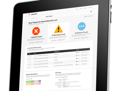 Detectify WIP dashboard detectify exploit hack hacker hacking interface penetration scan scanner security test ui ux virus vulnerability warning