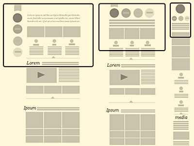 Responsive mockup design design information architect mockup responsive sketch web