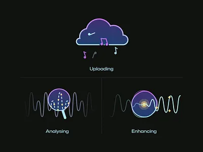 RoEx - icon Design & Animation after effects ai analysing animation audio branding enhancing icon illustration micro animation mixing motion motion graphics music ui uploading wave