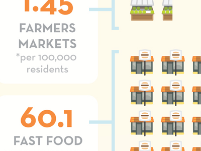 Infographic Clip charts icon icons infographic