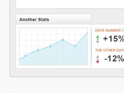 Another Stats interface psdtuts tutorial