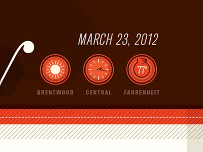 The Weekly: Masthead Info icons indesign temperature time typography weather