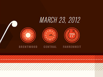 The Weekly: Masthead Info icons indesign temperature time typography weather