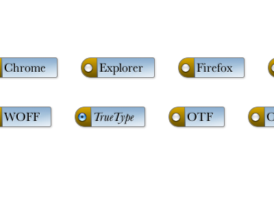 Label Tags backgrounds css gradients label multiple tags toofar