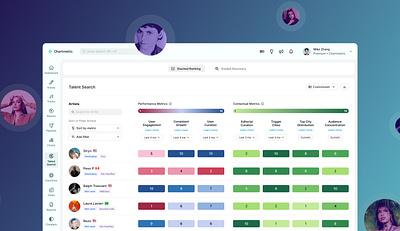 The Future of A&R: Chartmetric’s Talent Search Tool ui