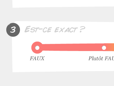 Is it true? barometer comics factchecking form gauge grayscale politics ui