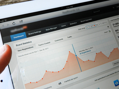 Dashboard Sneakpeak application dash dashboard graph graphs gui ipad social statistics stats ui user interface web app
