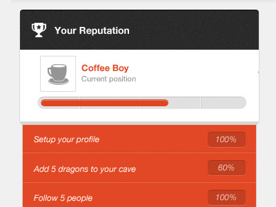 Reputation Module achievements app progress progress bar reputation ui user interface