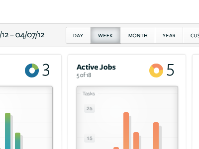 Accounting is getting a new face accounting data graph tabs