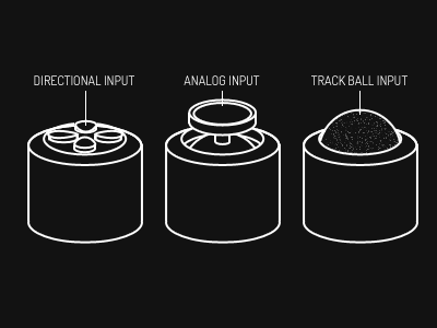 Input Blueprints blueprints illustration input devices school